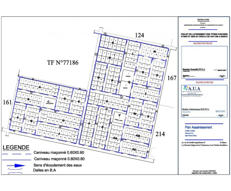 Urbanisme Opérationnel – Lotissements